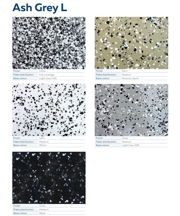 Emix Finish Grey Haymes Ultimate Water Based Epoxy Satin (Seamless Flooring System) Pav ...