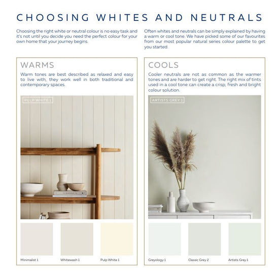 Haymes Ultra Premium Kitchen & Bathroom Low Sheen Paint with Mildew Pr ...