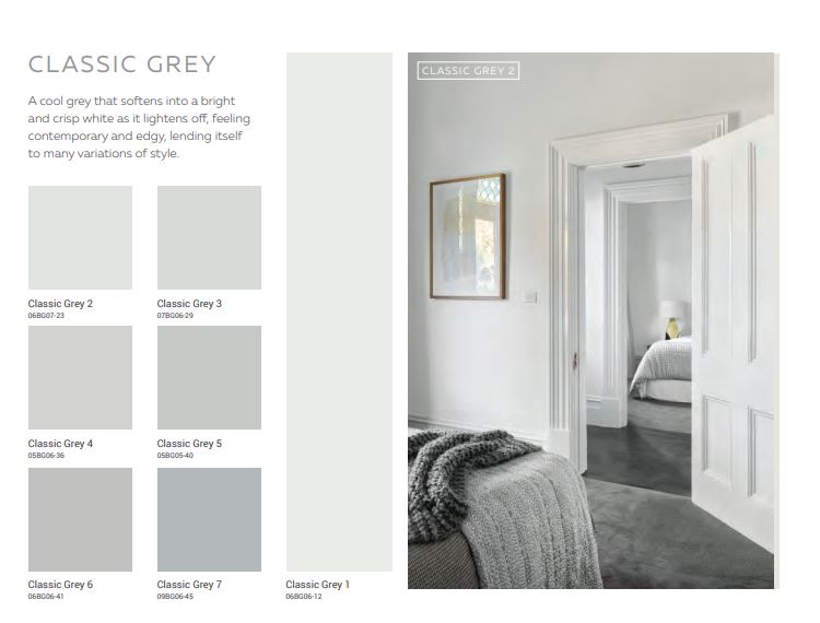 Haymes New Life Premium Interior Low Sheen (previously Krysler Premium Low Sheen Acrylic) - Crockers Paint & Wallpaper