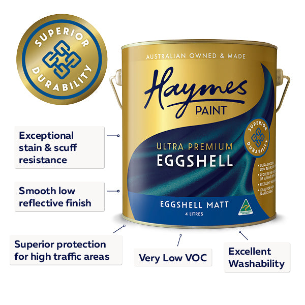 Haymes Ultra Premium Eggshell Matt Acrylic Paint