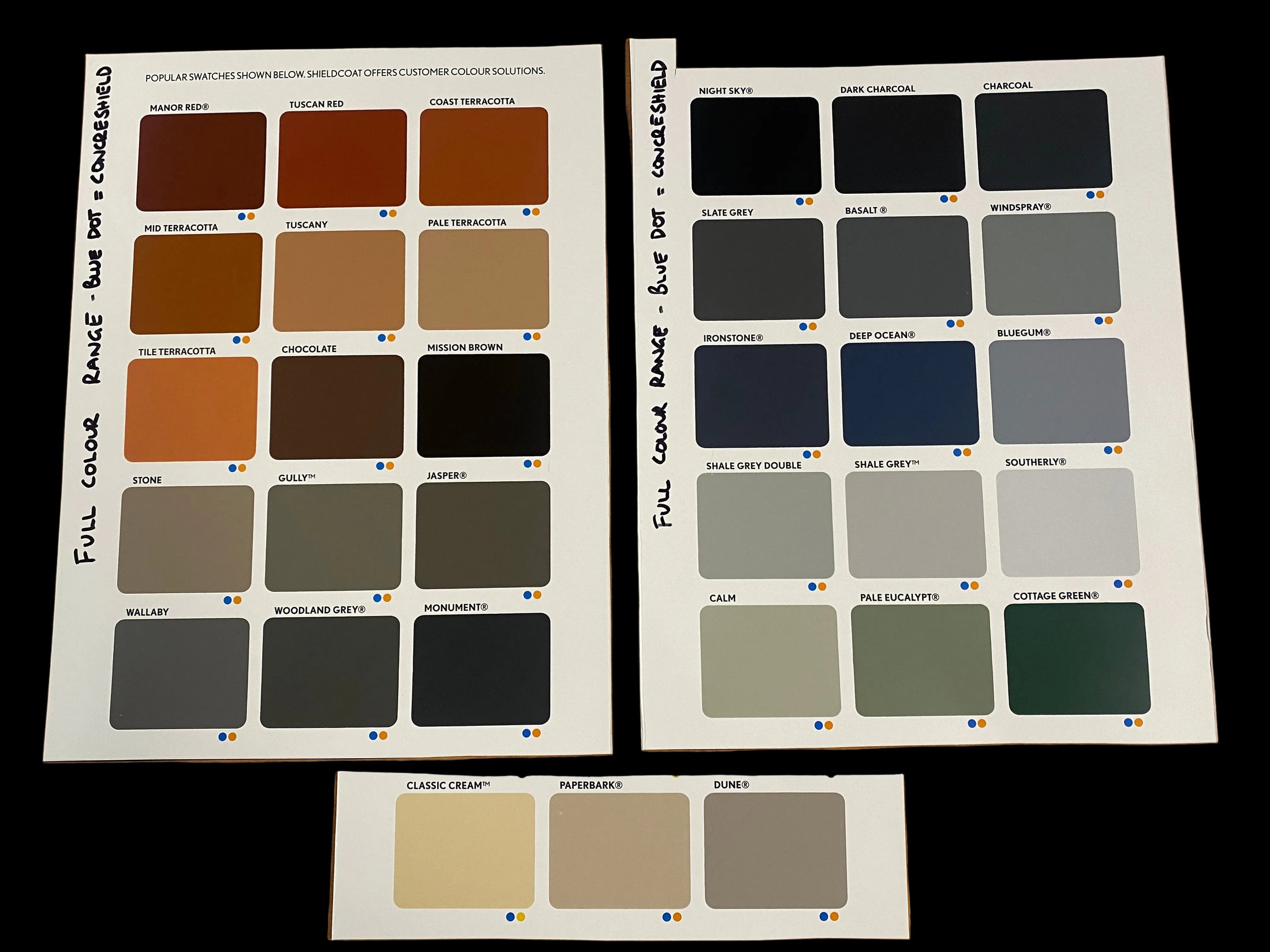 SHIELDCOAT Concreshield Clear and Coloured Concrete Sealer – Crockers ...