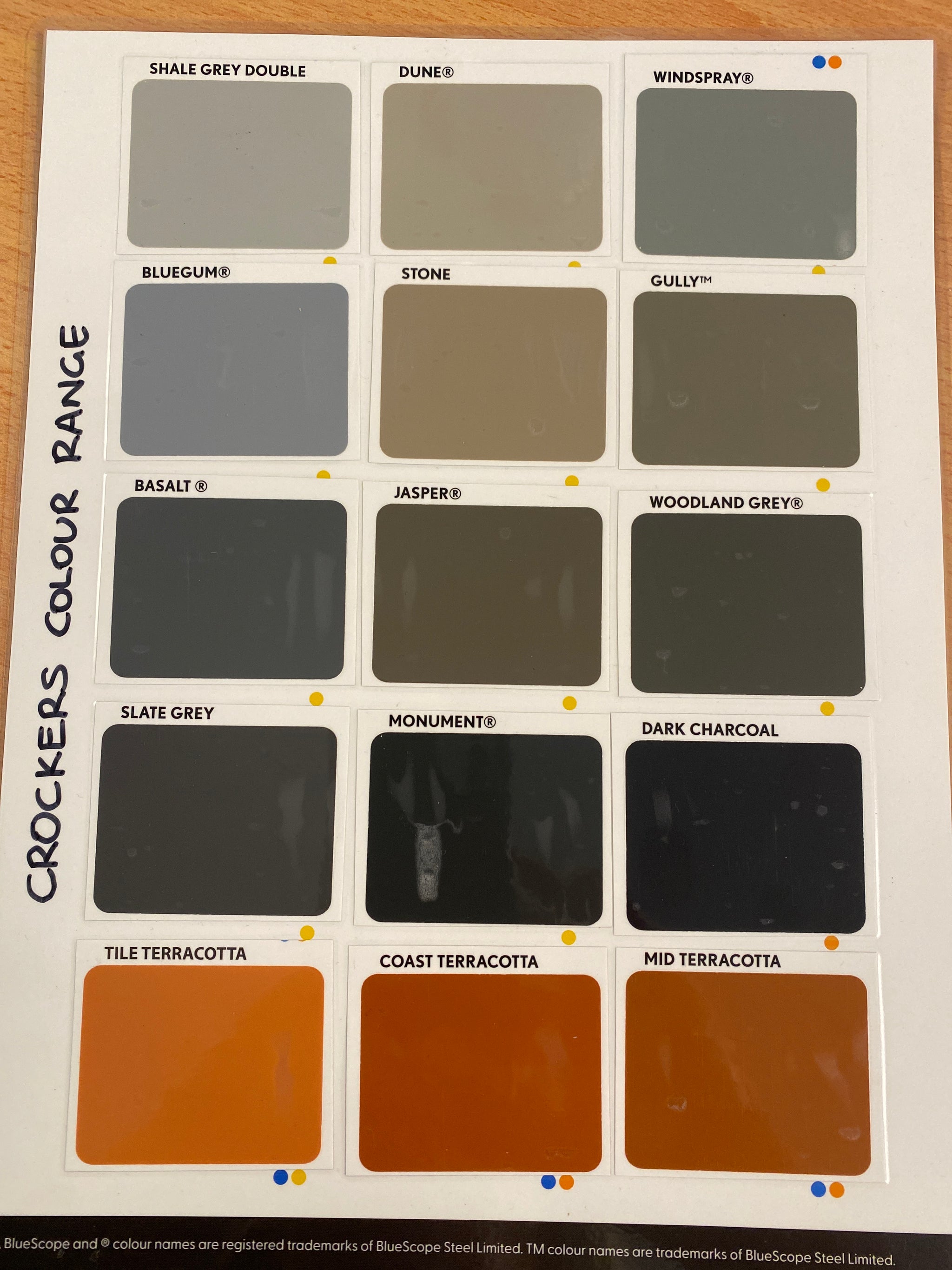 SHIELDCOAT Concreshield Clear and Coloured Concrete Sealer – Crockers ...