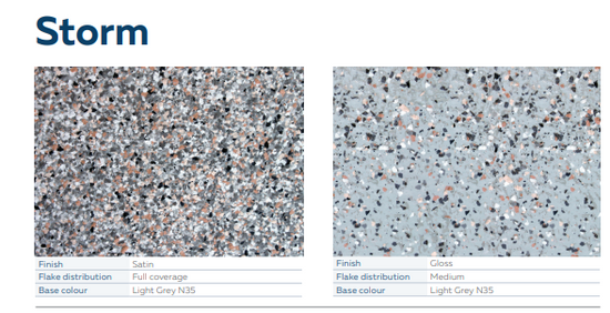 Haymes Ultimate Water Based Epoxy Satin (Seamless Flooring System) Pav ...